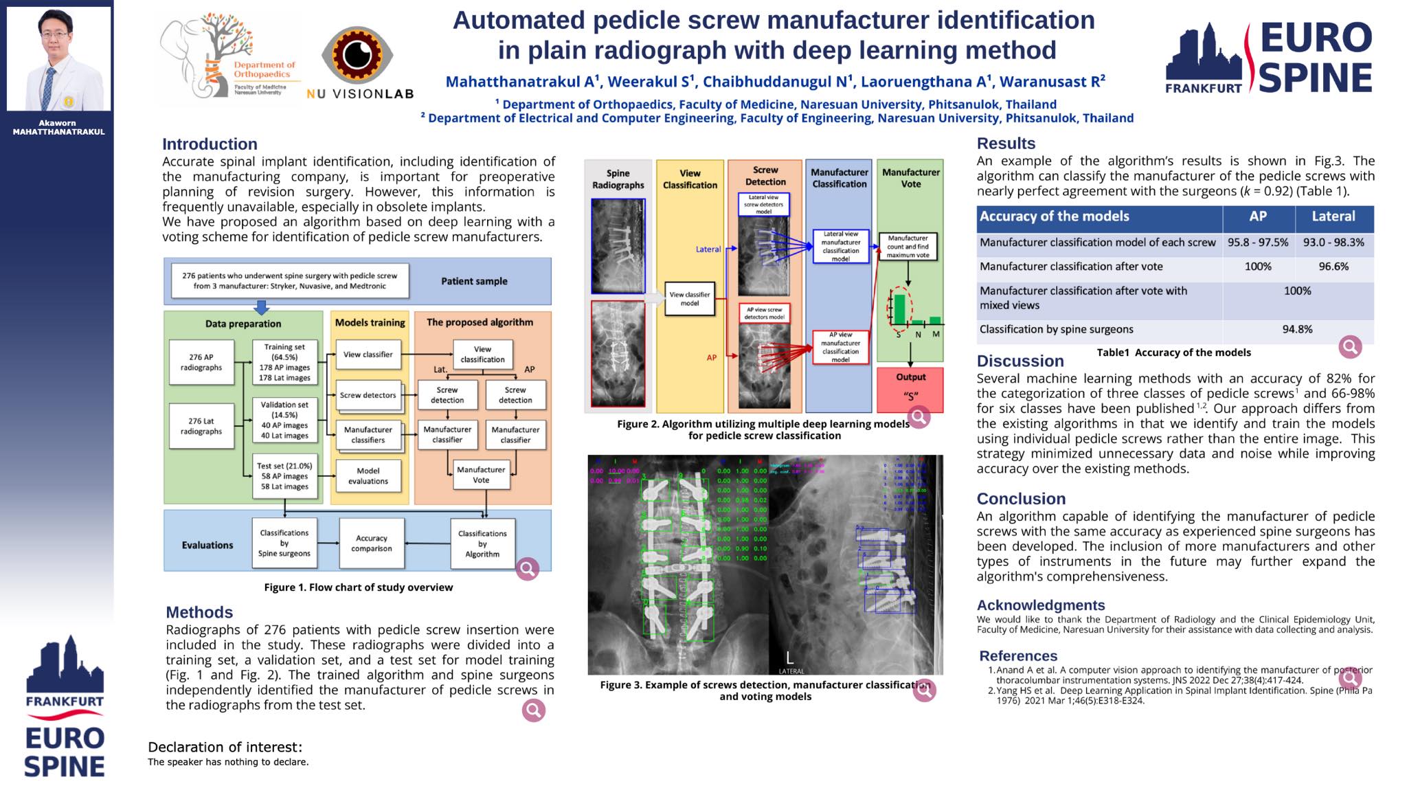 นำเสนอผลงานวิจัยในงานประชุมวิชาการนานาชาติ (Eurospine 2023)