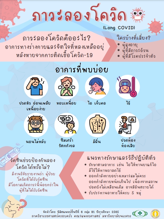 ความเรื่องสุขภาพ 