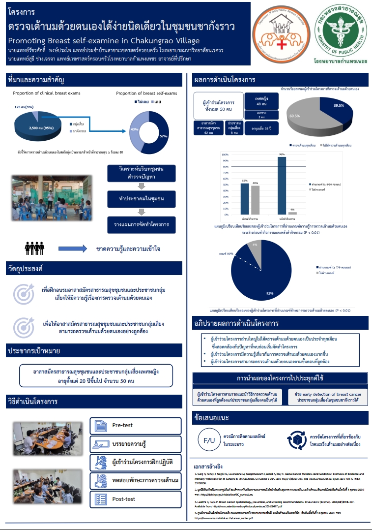 โครงการชุมชน 