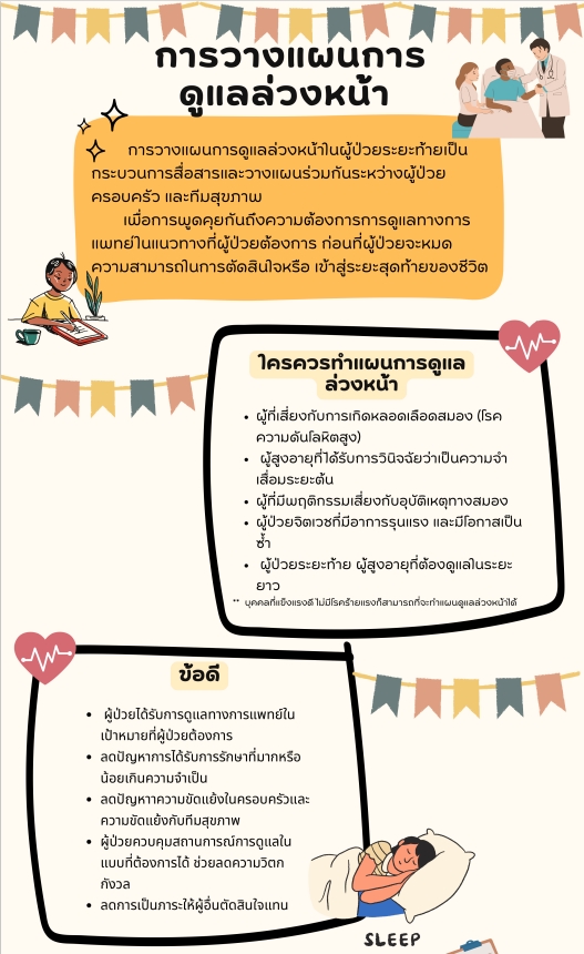 ความรู้เรื่อง 