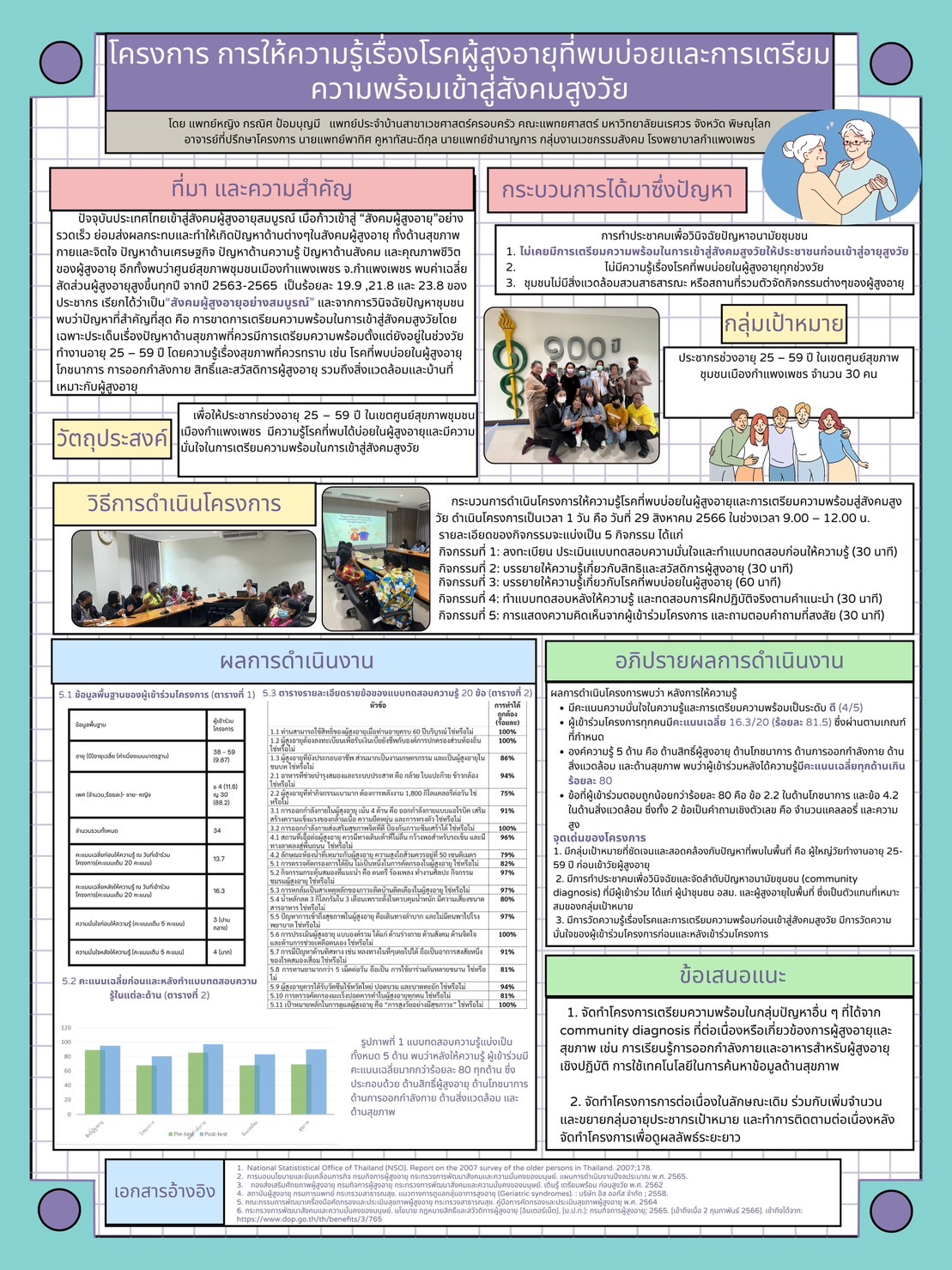 โครงการชุมชนเรื่อง