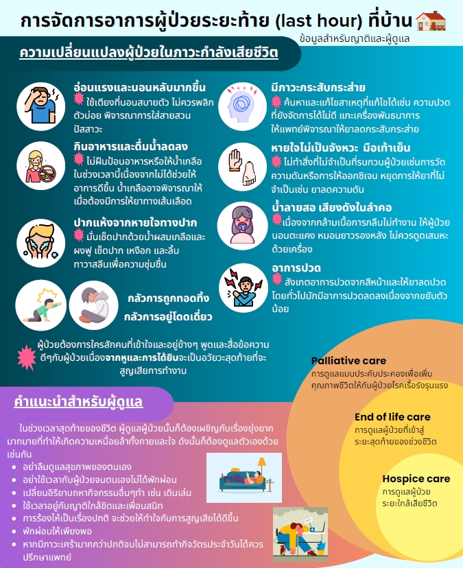 ความรู้เรื่อง 