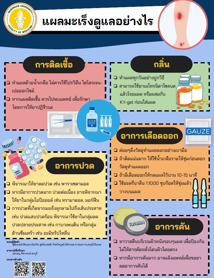 ความรู้เรื่อง 
