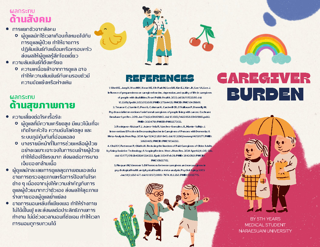 ความรู้เรื่อง 