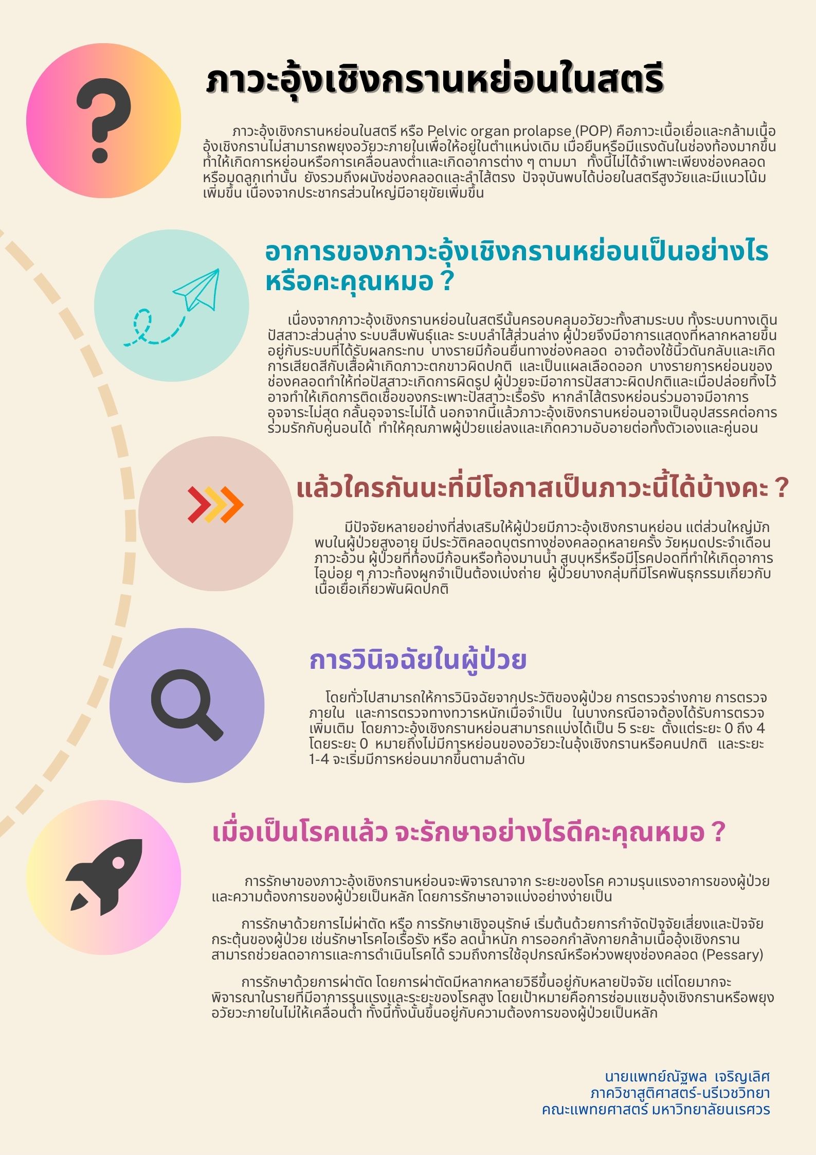 ภาวะอุ้งเชิงกรานหย่อนในสตรี