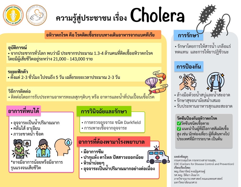 cholera
