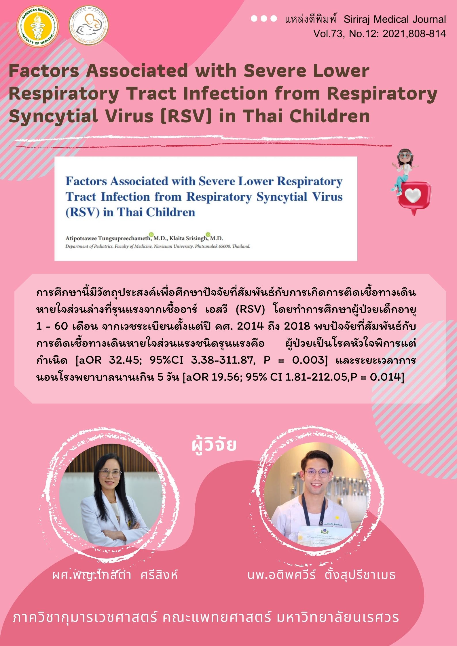 Factors Associated with Severe Lower Respiratory Tract Infection from Respiratory Syncytial Virus (RSV) in Thai Children