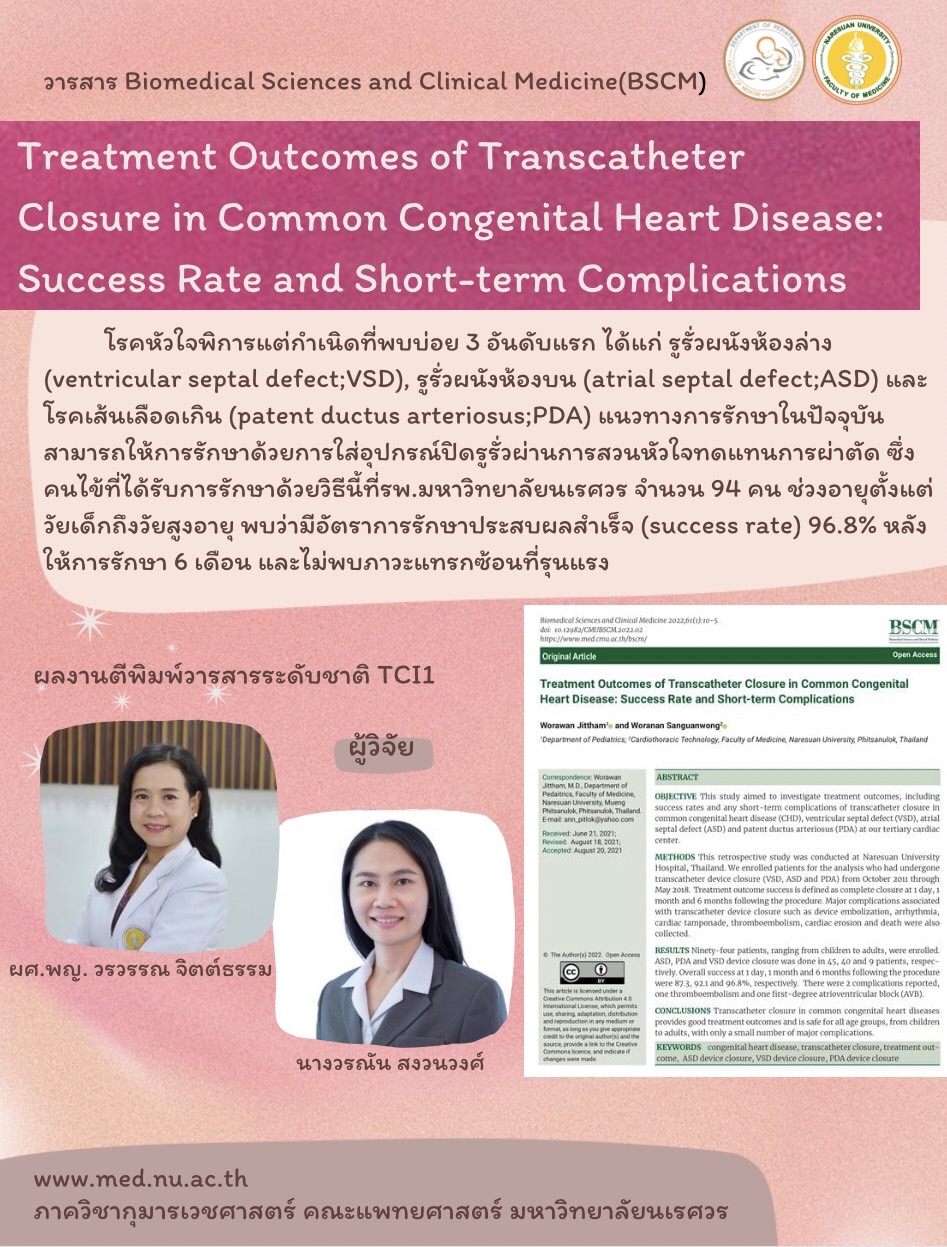 Treatment outcome of transcatheter closure in common congenital heart disease: success rate and short-term complication