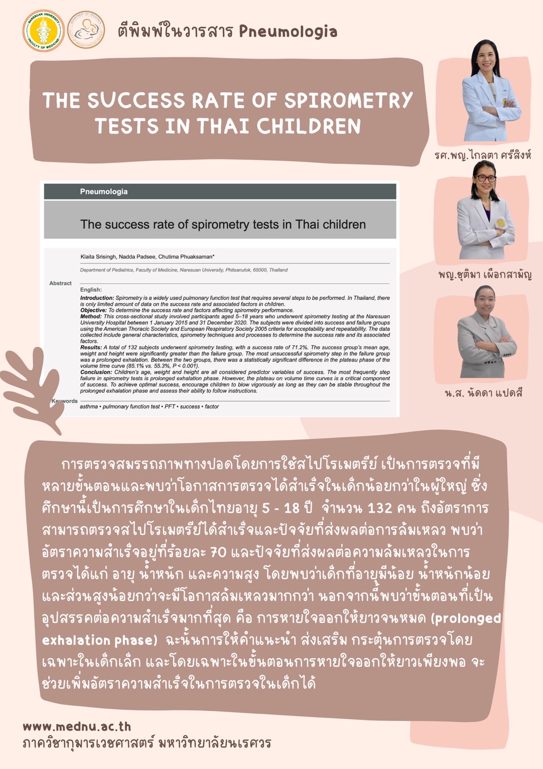 The success rate of spirometry tests in thai children 
