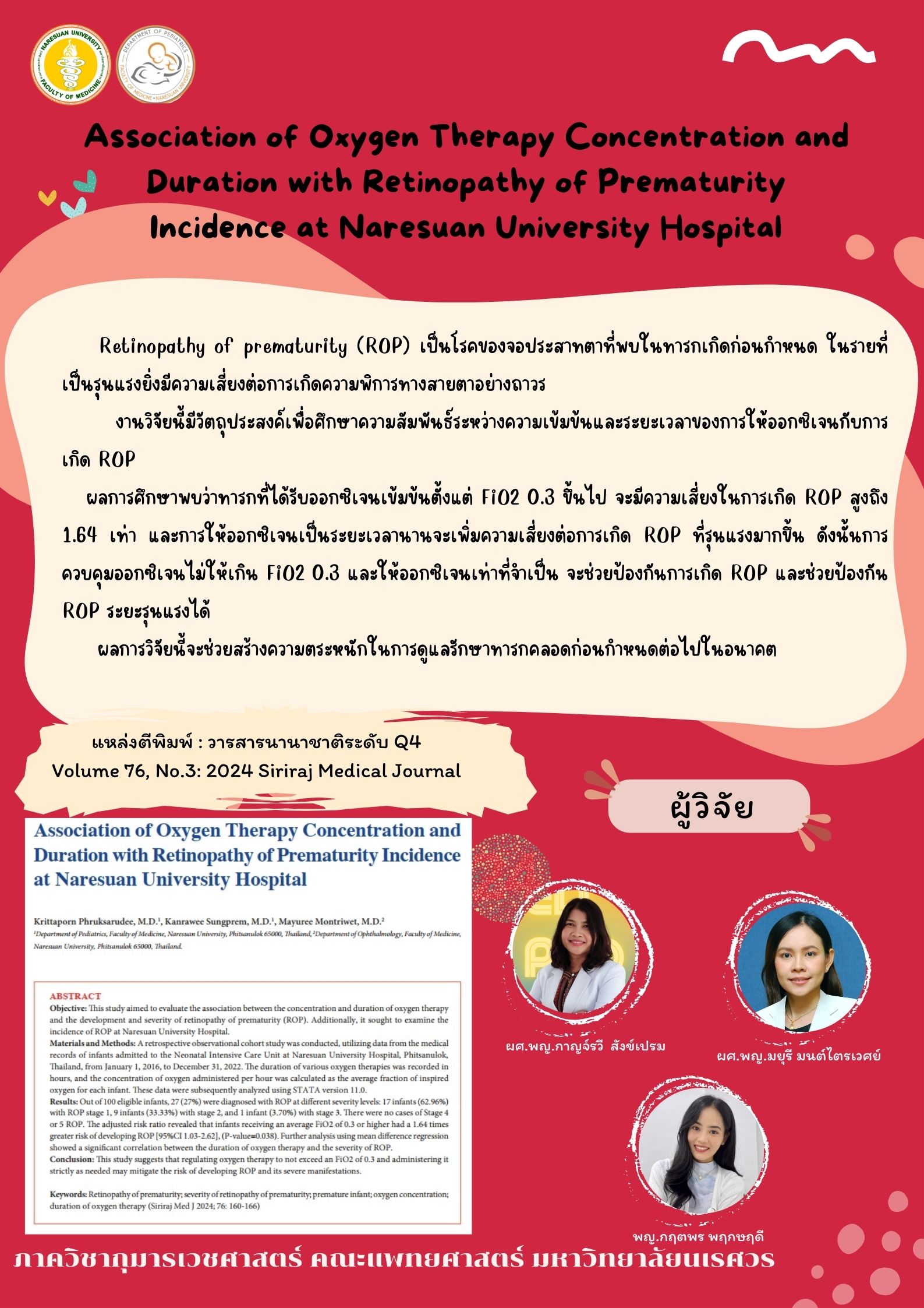 Association of Oxygen Therapy Concentration and Duration with Retinopathy of Prematurity Incidence at Naresuan University Hospital
