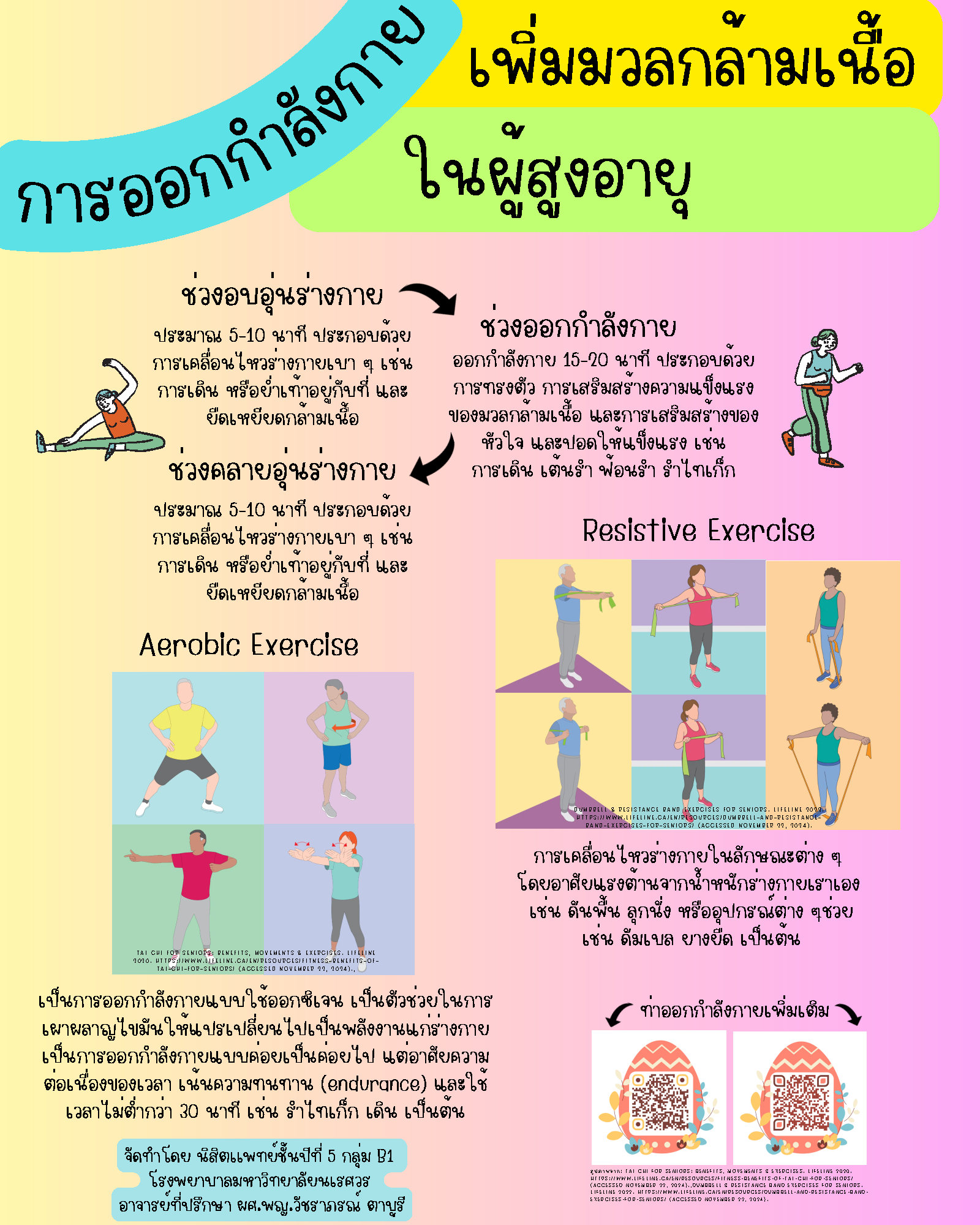 ความรู้เรื่อง 