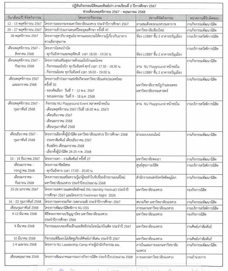 เวียนแจ้งปฏิทินกิจกรรมนิสิตและศิษย์เก่า ภาคเรียนที่ 2/2567
